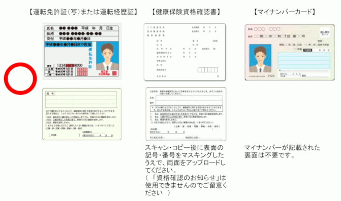 【運転免許証（写）または運転経歴証、健康保険資格確認書